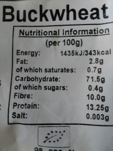 Buckwheat nutritional information