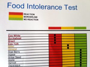Results of YorkTest Scan