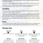 healthy easy recipe book look inside intro