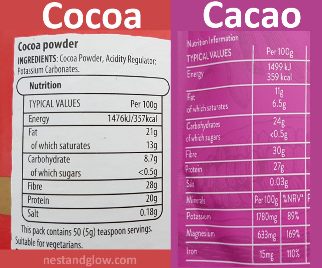 cocoa vs cacao nutrition information