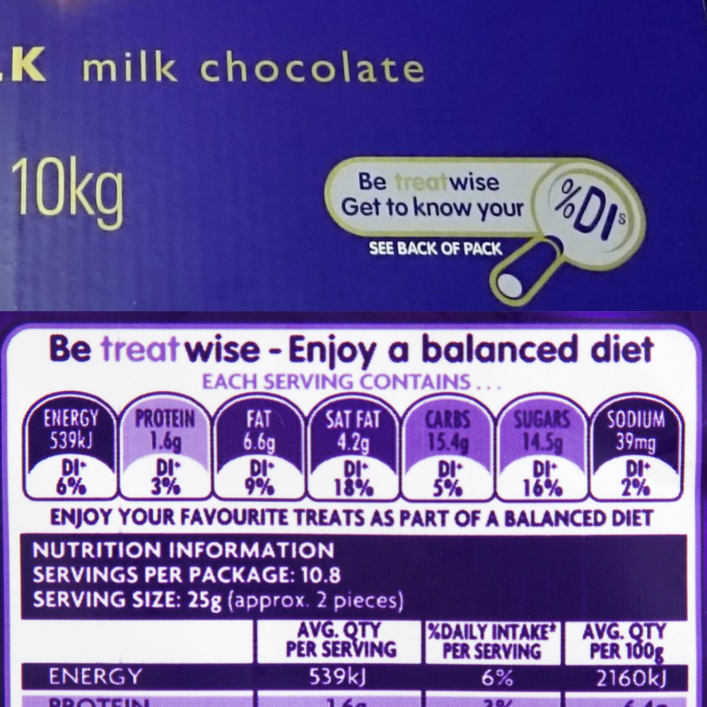 be treat wise milk chocolate