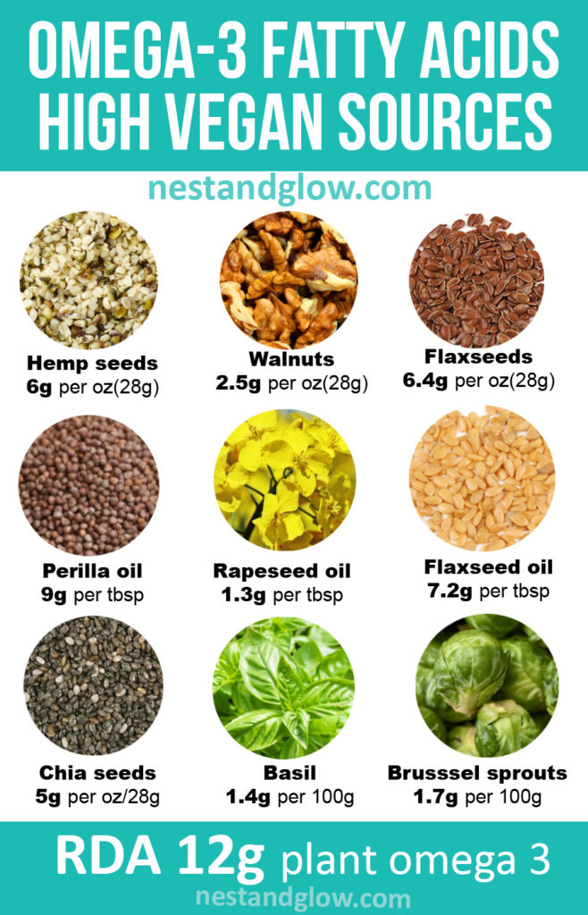 omega-3 fatty acid high vegan foods including hemp seeds, walnuts and flaxseeds