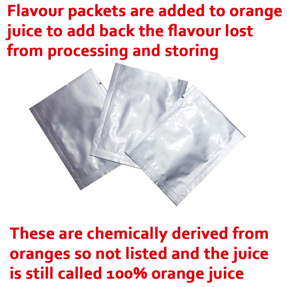 https://www.nestandglow.com/wp-content/uploads/2020/01/flavour-packets.jpg